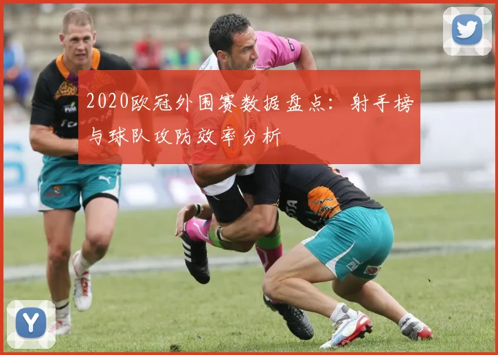 2020欧冠外围赛数据盘点：射手榜与球队攻防效率分析